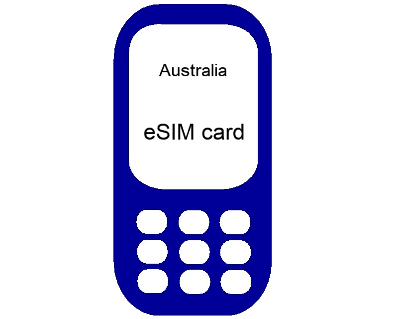 Australia eSIM card for sale online with cheap prices