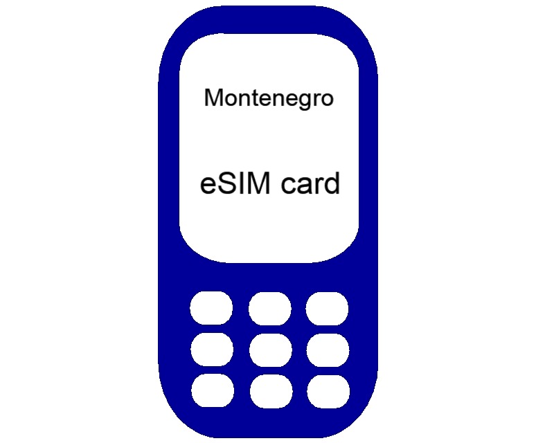 Montenegro eSIM card for sale online with cheap prices