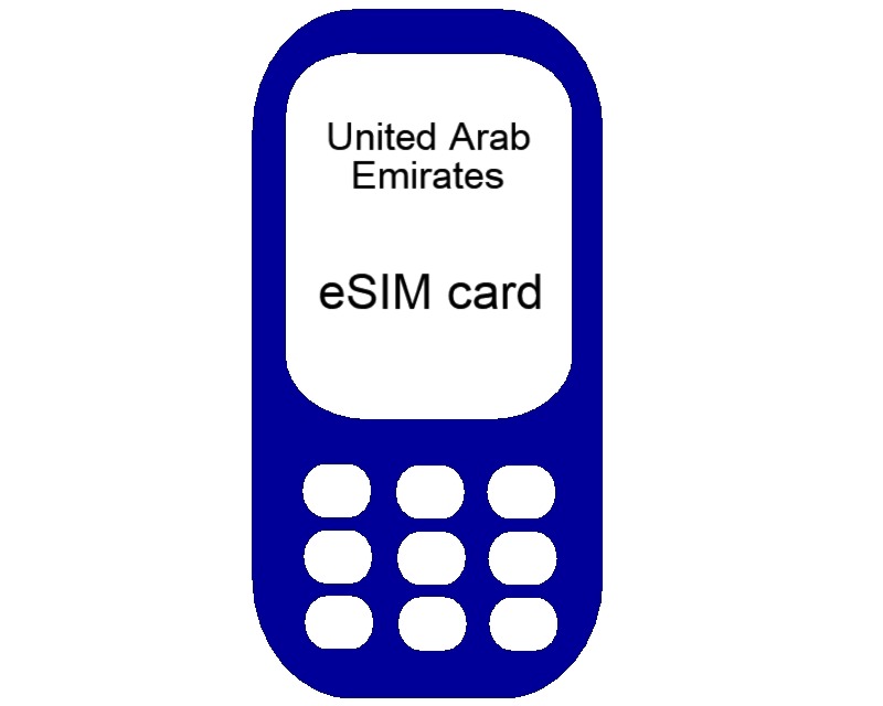 United Arab Emirates eSIM card for sale online with cheap prices